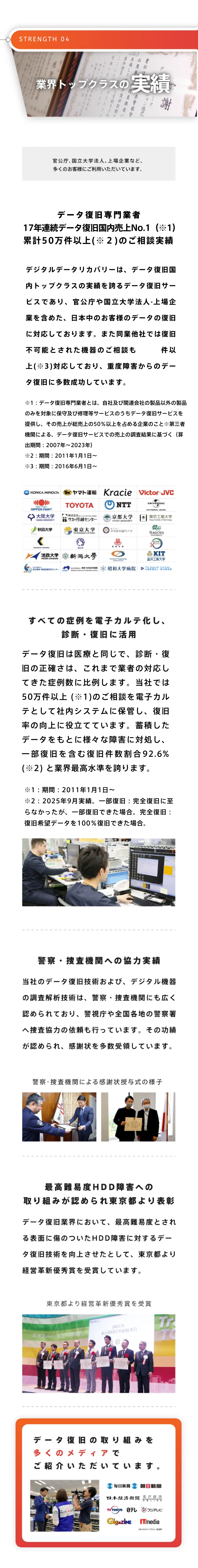 業界トップクラスの実績