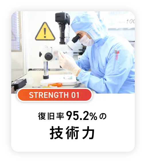 復旧率95.2%の技術力