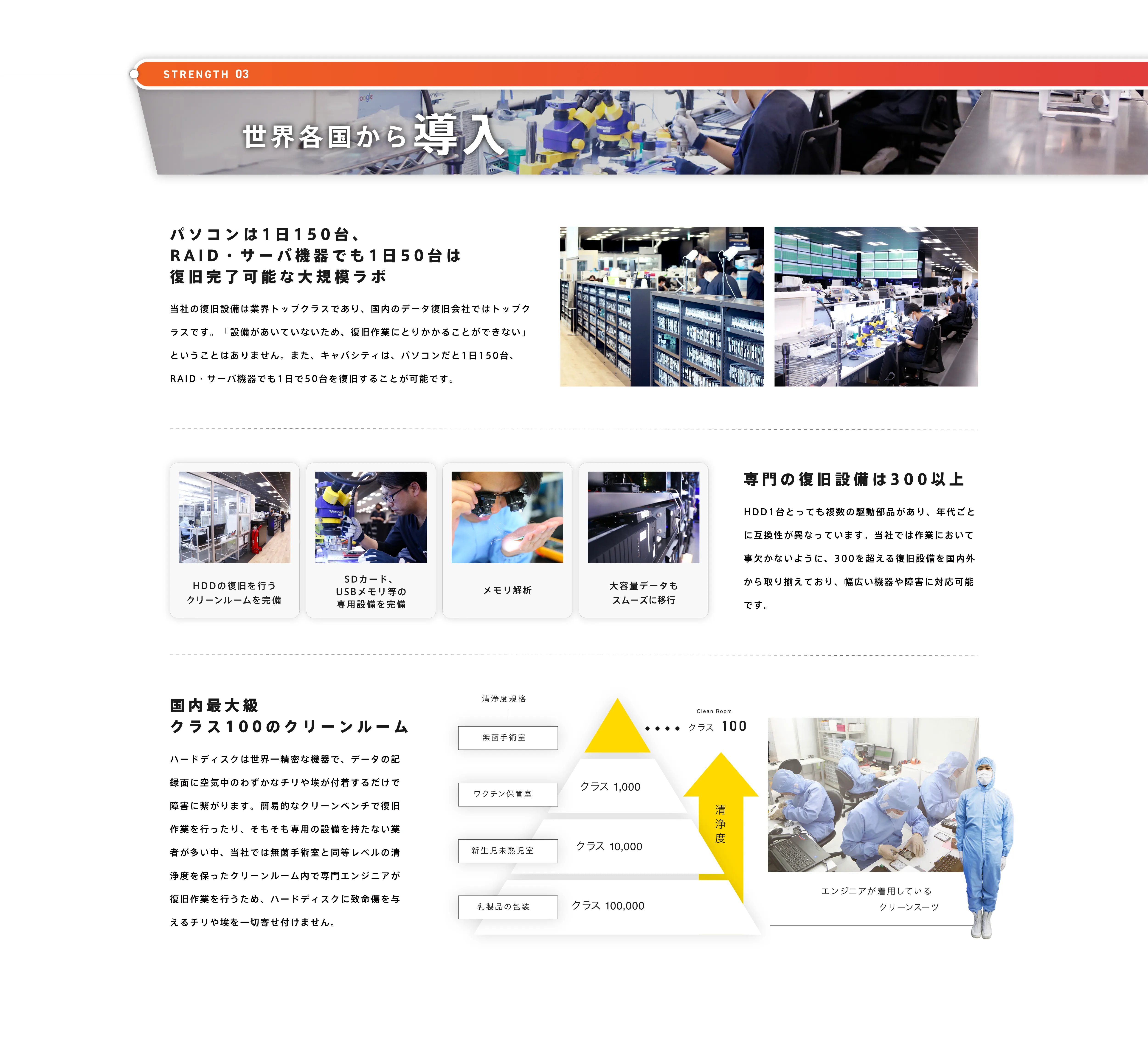 世界各国から導入